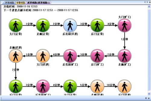 井陉县巡更系统五号