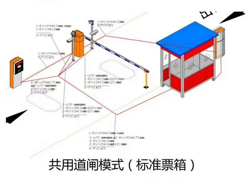 井陉县单通道模式停车系统