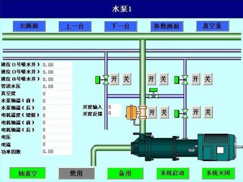 井陉县水泵自动控制系统八号